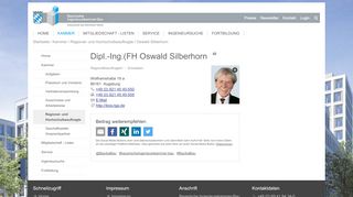 
                            9. Oswald Silberhorn - Bayerische Ingenieurekammer-Bau