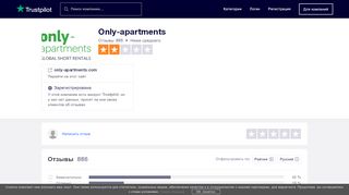
                            7. Отзывы о Only-apartments | Читать отзывы о сервисе клиентов ...