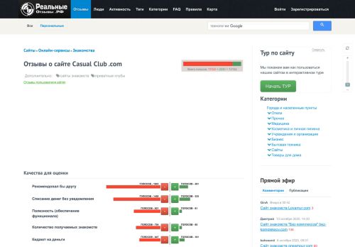 
                            3. Отзывы о сайте Casual Club .com - Реальные Отзывы