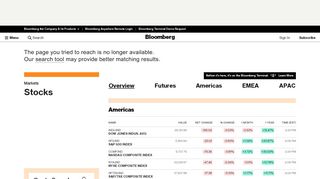 
                            8. Ouffer Australia Pty Ltd.: Private Company Information - Bloomberg