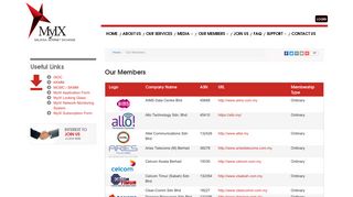 
                            11. Our Members | MyIX Malaysia Internet Exchange