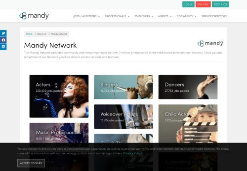 
                            3. Our Network - Mandy Network