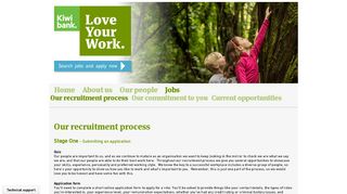 
                            6. Our recruitment process | Jobs | Love Your Work | Kiwibank