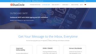 
                            4. Outbound SMTP With DKIM Signing and SPF Validation - DuoCircle