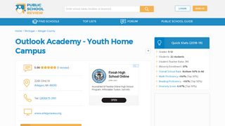 
                            12. Outlook Academy - Youth Home Campus Profile (2018-19) | Allegan, MI