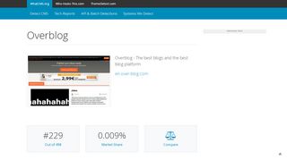 
                            8. Overblog - What CMS?