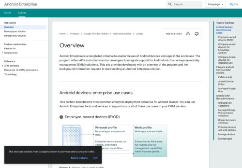 
                            3. Overview | Android Enterprise | Google Developers