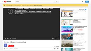 
                            9. Overview of Buzzbox Dashboard Page - YouTube