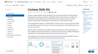 
                            5. Overview of Cortana Skills - Cortana skills design and ...