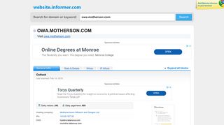 
                            4. owa.motherson.com at Website Informer. Outlook. Visit Owa Motherson.