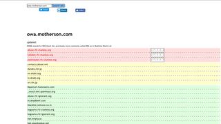 
                            9. owa.motherson.com - rbls.org