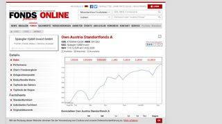 
                            9. Own Austria Standortfonds A - Kurs, Details und Kennzahlen ...