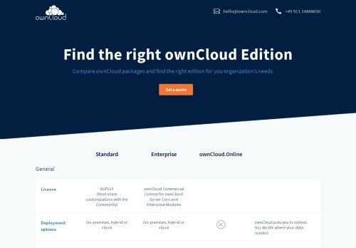 
                            7. ownCloud Enterprise Edition - File Sync and File Sharing