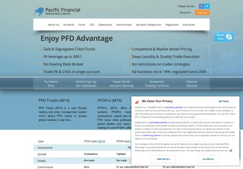 
                            8. Pacific Financial Derivatives