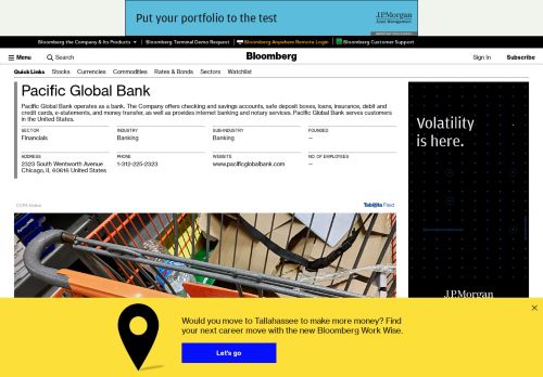 
                            7. Pacific Global Bank: Private Company Information - Bloomberg