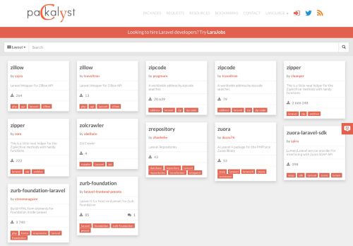 
                            12. Packalyst :: Packages for Laravel