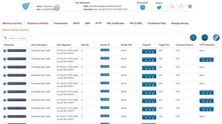 
                            10. PacketTotal - cf033491f2e6f8eba4478f6783d2a87e Analysis