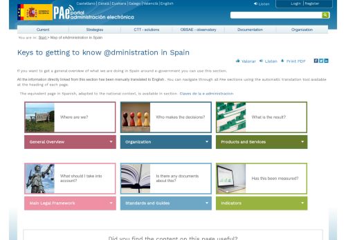 
                            8. PAe - Map of eAdministration in Spain