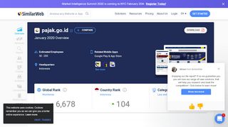 
                            9. Pajak.go.id Analytics - Market Share Stats & Traffic Ranking