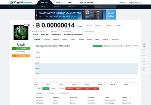 
                            8. Pakcoin (PAK) - Live streaming prices and market cap