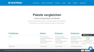 
                            3. Pakete vergleichen - HostPress® - Managed WordPress Hosting aus ...