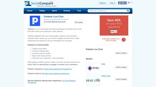
                            13. Paldesk Live Chat | Comparison tables - SocialCompare