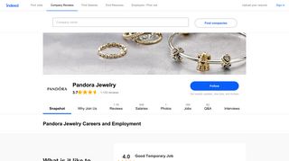 
                            9. Pandora Jewelry Careers and Employment | Indeed.com