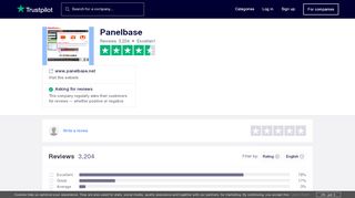 
                            7. Panelbase Reviews | Read Customer Service Reviews of www ...