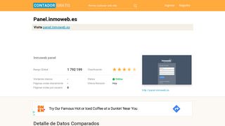 
                            11. Panel.inmoweb.es: Inmoweb panel - Contador Gratis