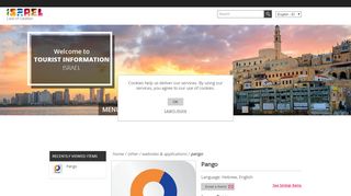 
                            6. Pango | Websites & Applications | The official website for ...