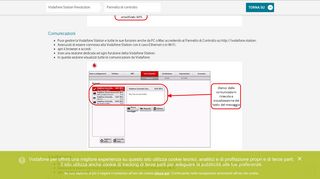 
                            2. Pannello di controllo - Vodafone