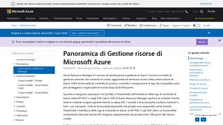 
                            3. Panoramica di Azure Resource Manager | Microsoft Docs