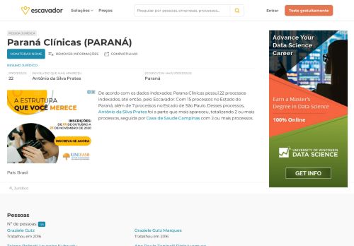 
                            12. Paraná Clínicas | Escavador