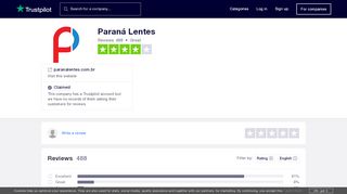 
                            8. Paraná Lentes Reviews | Read Customer Service Reviews of ...