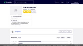 
                            9. Paranalentes Reviews | Read Customer Service Reviews of ...