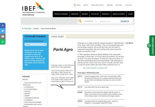 
                            13. Parle Agro - IBEF