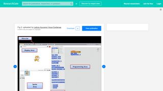 
                            10. Parts of the window, Scratch version 2.0 (http://scratch.mit.edu ...