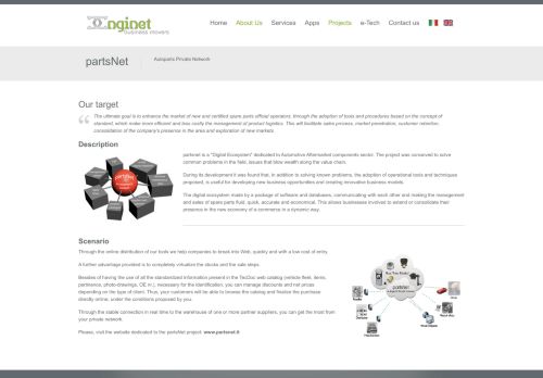 
                            10. partsNet - Enginet