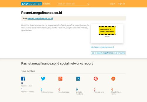 
                            5. Pasnet Mega Finance (Pasnet.megafinance.co.id) full social media ...