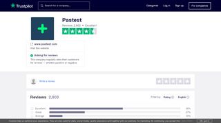 
                            9. Pastest Reviews | Read Customer Service Reviews of www.pastest.com