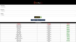 
                            6. pastijp pastitogel online pastitoto terpercaya | pasaran lengkap