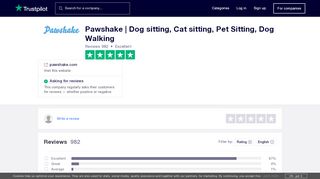 
                            4. Pawshake Reviews | Read Customer Service Reviews of pawshake ...