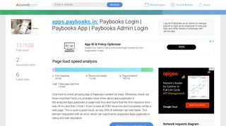 
                            8. Paybooks App | Paybooks Admin Login - Accessify