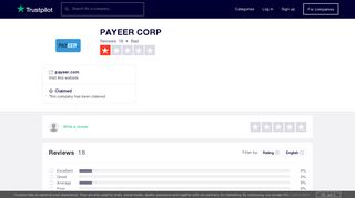 
                            11. PAYEER LLC Reviews | Read Customer Service Reviews of payeer ...