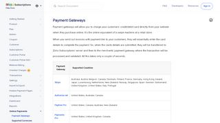 
                            13. Payment Gateways - Help doc | Zoho Subscriptions