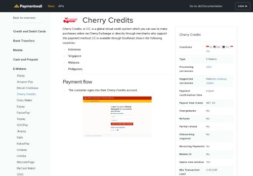 
                            11. Payment Method - Cherry Credits - Paymentwall