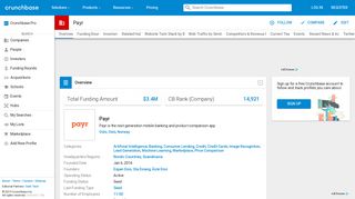 
                            5. Payr | Crunchbase