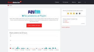 
                            13. Paytm down? Current outages and problems | Downdetector