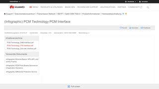 
                            10. PCM Technology_FXS Interface - (Infographic) PCM Technology ...