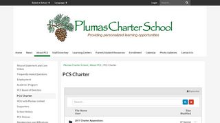 
                            5. PCS Charter - Plumas Charter School